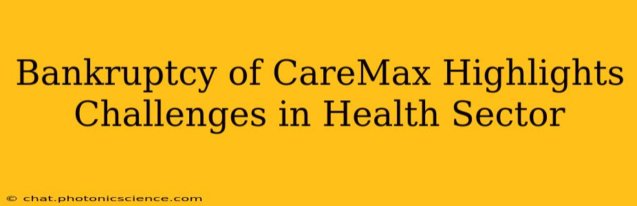 Bankruptcy of CareMax Highlights Challenges in Health Sector