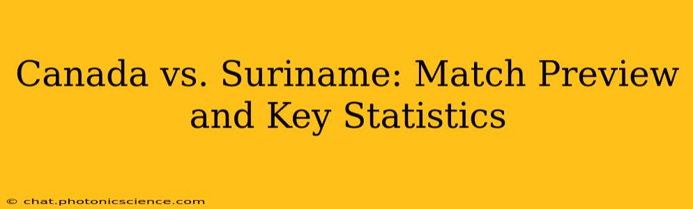 Canada vs. Suriname: Match Preview and Key Statistics