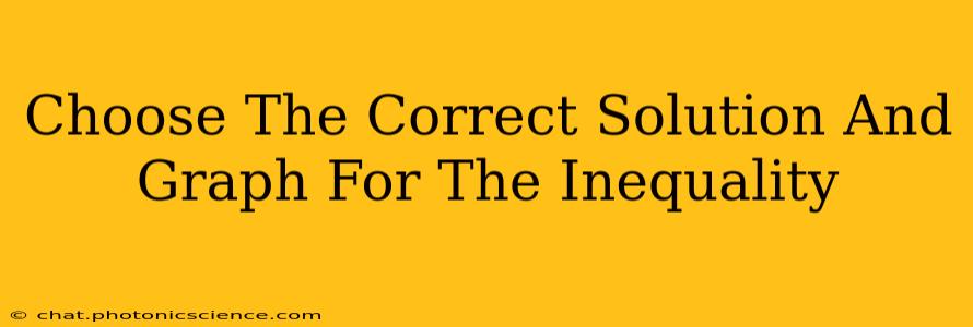 Choose The Correct Solution And Graph For The Inequality