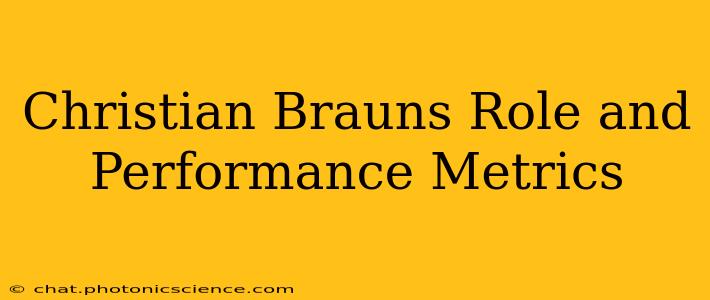 Christian Brauns Role and Performance Metrics