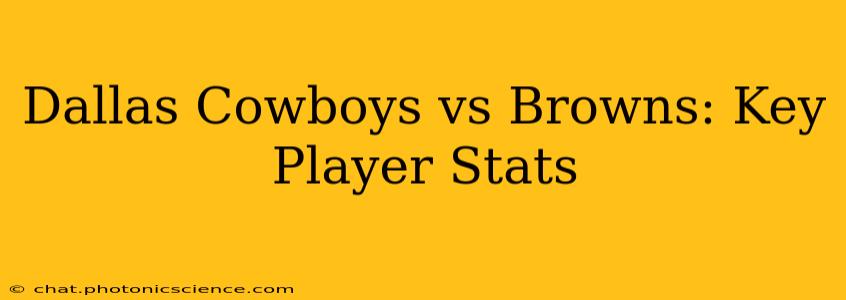 Dallas Cowboys vs Browns: Key Player Stats