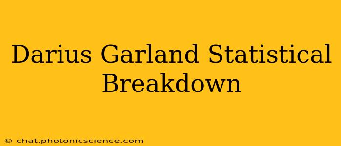 Darius Garland Statistical Breakdown