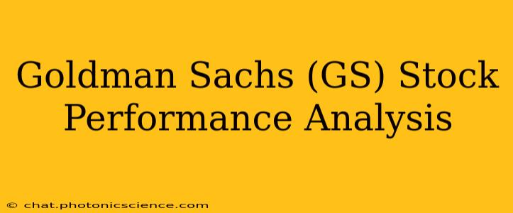 Goldman Sachs (GS) Stock Performance Analysis