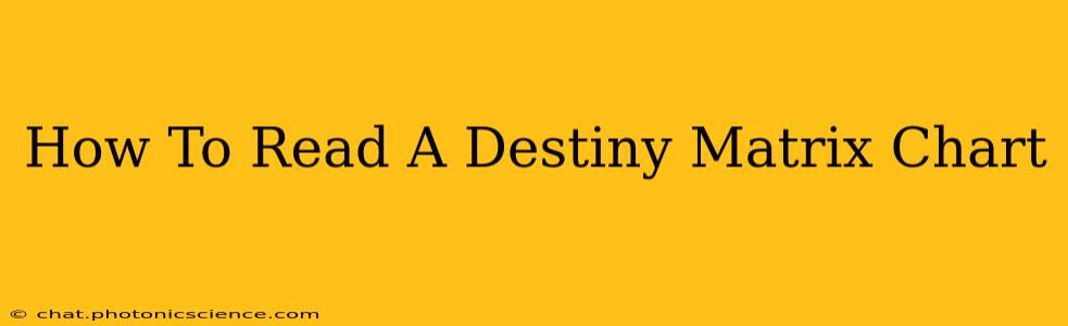 How To Read A Destiny Matrix Chart