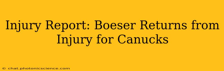 Injury Report: Boeser Returns from Injury for Canucks