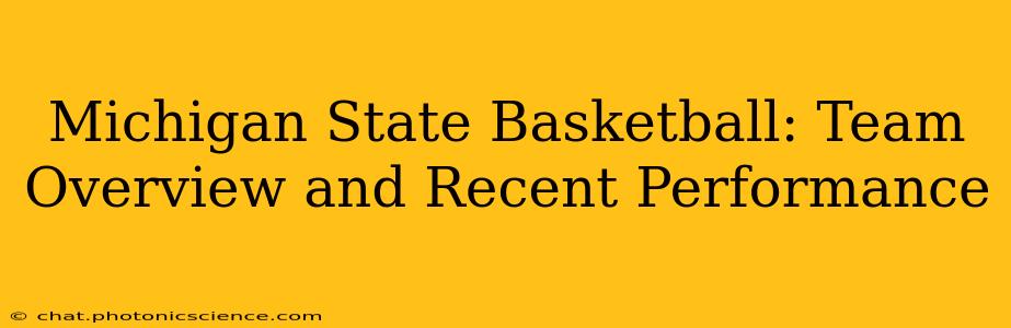 Michigan State Basketball: Team Overview and Recent Performance