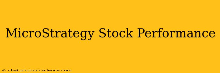 MicroStrategy Stock Performance