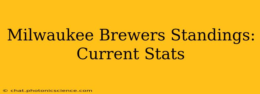 Milwaukee Brewers Standings: Current Stats