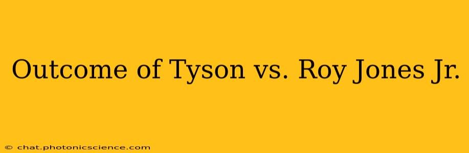 Outcome of Tyson vs. Roy Jones Jr.