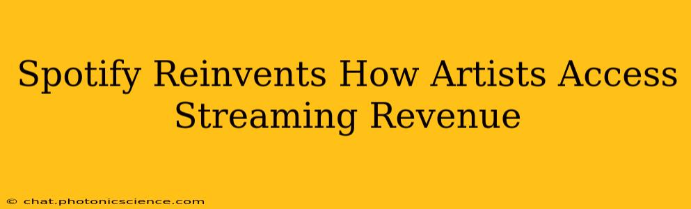 Spotify Reinvents How Artists Access Streaming Revenue