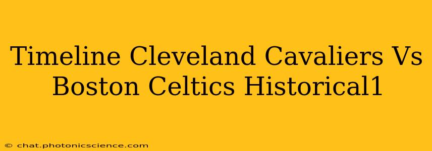 Timeline Cleveland Cavaliers Vs Boston Celtics Historical1