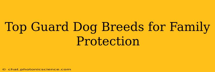 Top Guard Dog Breeds for Family Protection