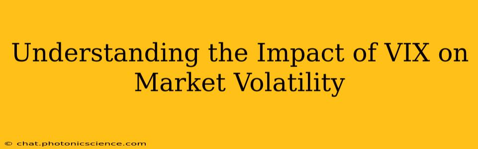 Understanding the Impact of VIX on Market Volatility