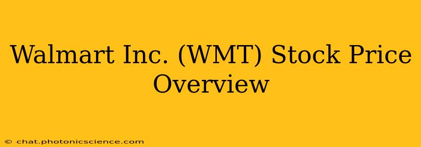 Walmart Inc. (WMT) Stock Price Overview